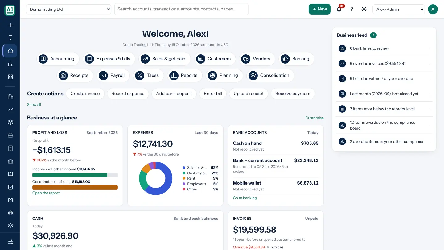 Your business at a glance